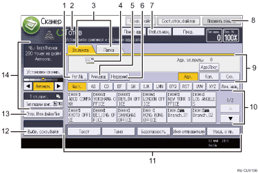 Иллюстрация экрана операционной панели с пронумерованными сносками