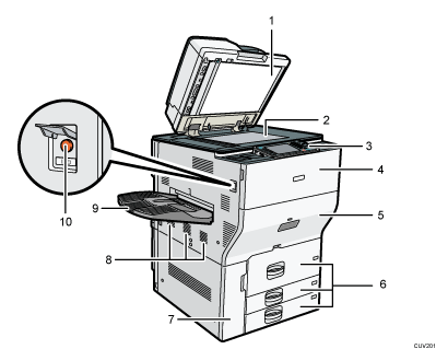 Иллюстрация основного блока с пронумерованными сносками