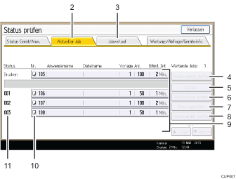 Nummerierte Abbildung Bedienfeld-Display
