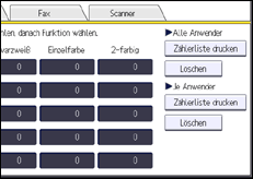 Abbildung Bedienfeld-Display