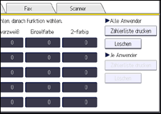 Abbildung Bedienfeld-Display