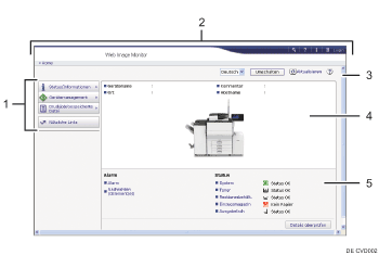 Nummerierte Abbildung der Webbrowser-Anzeige