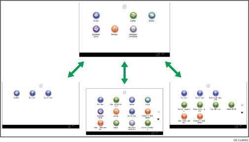 Darstellung der Anpassung des [Home]-Bildschirms