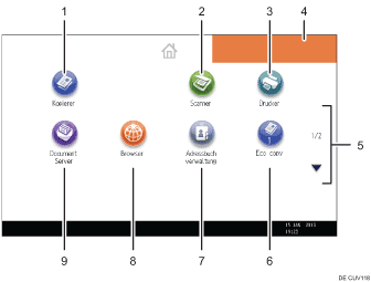 Nummerierte Abbildung Bedienfeld-Display