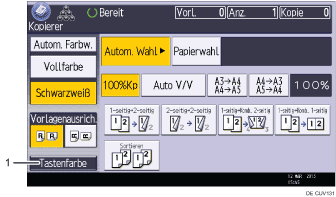 Nummerierte Abbildung Bedienfeld-Display