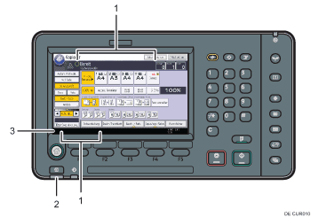Nummerierte Abbildung des Bedienfelds