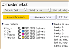 Ilustración de la pantalla panel de mandos