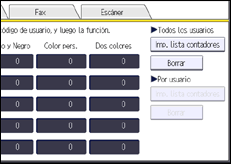 Ilustración de la pantalla panel de mandos