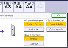 Illustration de l'écran du panneau de commande
