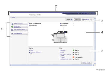 Illustration de l'écran du navigateur Web avec légende numérotée