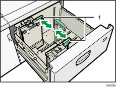 Illustration numérotée du LCT grand format