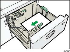 Illustration numérotée du LCT grand format