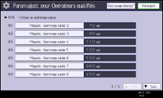 Illustration de l'écran du panneau de commande