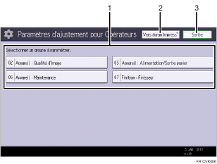 Illustration numérotée du panneau de commande