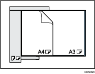 Illustration des originaux de formats mixtes