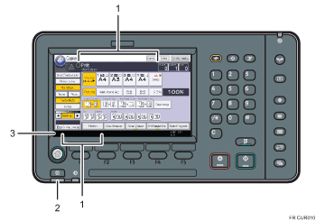 Illustration du panneau de commande avec numérotation