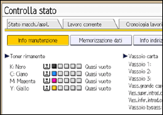 Illustrazione schermata pannello di controllo