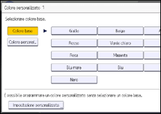 Illustrazione schermata pannello di controllo