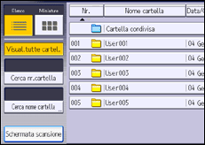 Illustrazione schermata pannello di controllo