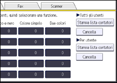 Illustrazione schermata pannello di controllo