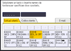 Illustrazione pannello operativo