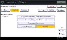 Illustrazione pannello operativo