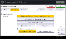 Illustrazione pannello operativo