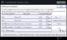 Illustrazione schermata pannello di controllo