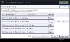 Illustrazione schermata pannello di controllo