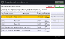 Illustrazione schermata pannello di controllo