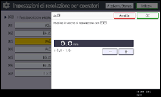 Illustrazione schermata pannello di controllo