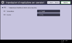 Illustrazione schermata pannello di controllo