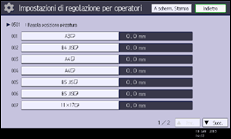 Illustrazione schermata pannello di controllo