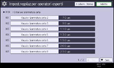 Illustrazione schermata pannello di controllo