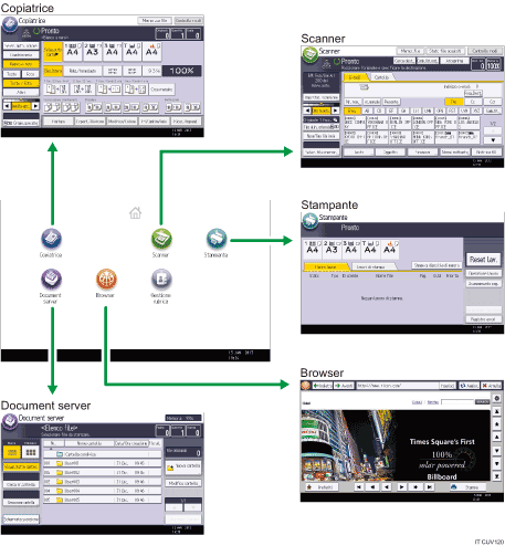 Illustrazione del modo in cui cambiare modalità