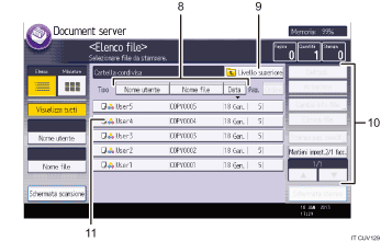 Illustrazione numerata pannello di controllo