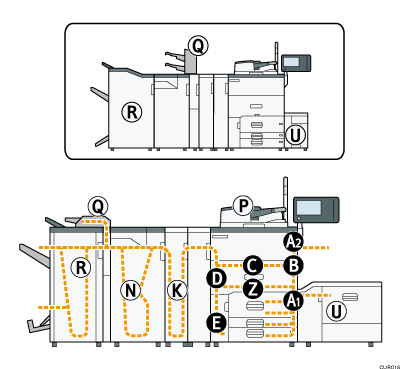 Illustrazione della macchina
