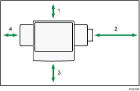 Illustratie van optimale ruimte voor de plaatsing van het apparaat