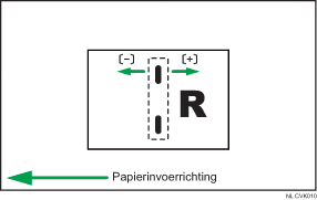 Illustratie van nietpositie aanpassen voor boekje