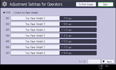 Operation panel screen illustration