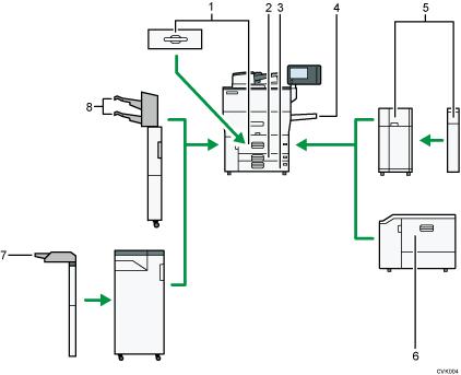 Illustration of a paper tray configuration numbered callout illustration