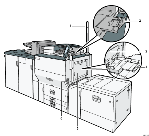 Main unit illustration numbered callout illustration