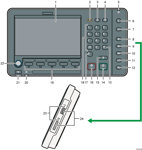 Control panel illustration numbered callout illustration