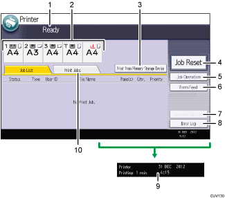 Operation panel screen illustration numbered callout illustration