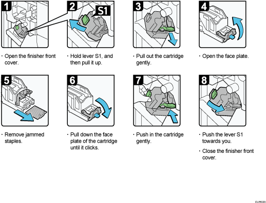 Operation procedure illustration