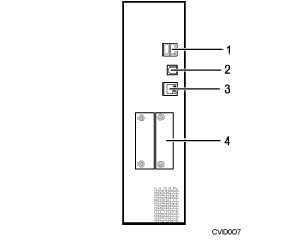 connecting to the interfaces illustration (numbered callout illustration)