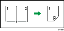 Abbildung der Funktion zur Duplex-Doppelseite