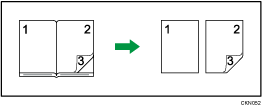Abbildung der Funktion zur Duplex-Doppelseite