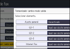 Ilustración de la pantalla panel de mandos