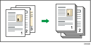 Illustration de la fonction Empiler